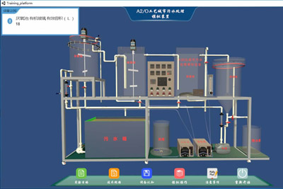 工艺城市污水处理虚拟仿真软件