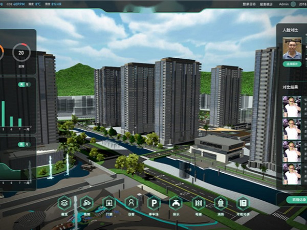 化工园区综合管理平台