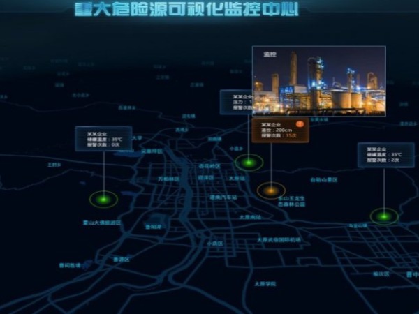 智慧安全园区一体化应急平台