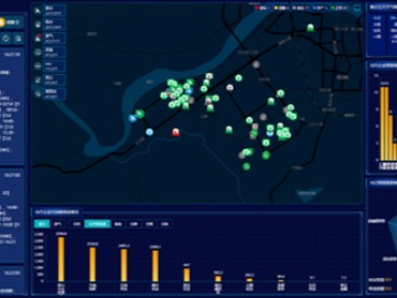 安徽滁州园区环境空气监测预警建设项目
